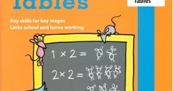 Times tables worksheets picture