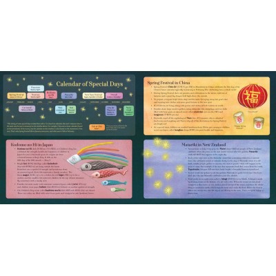 (0-3 years old) children book