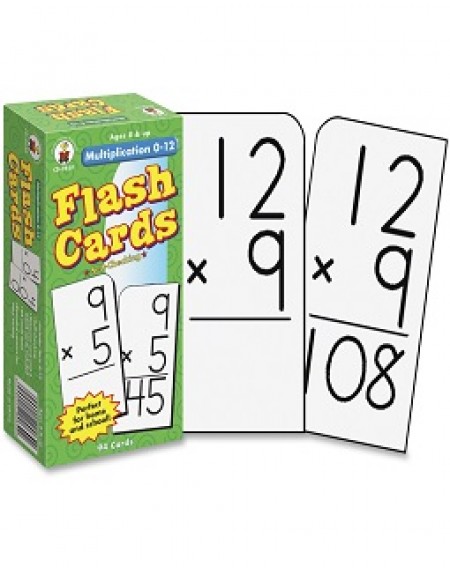 Multiplication 0–12 Flash Cards