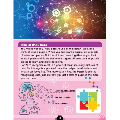 Brain Activity Book