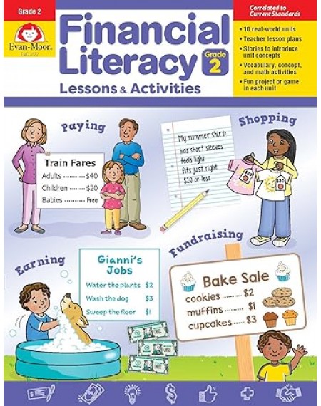 Financial Literacy Lessons & Activities, Grade 2