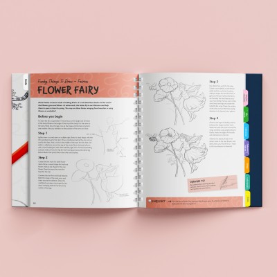 Drawing/Doodle/Paint/Scratch Art