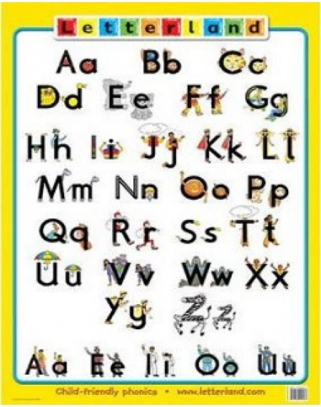 Class Alphabet Poster