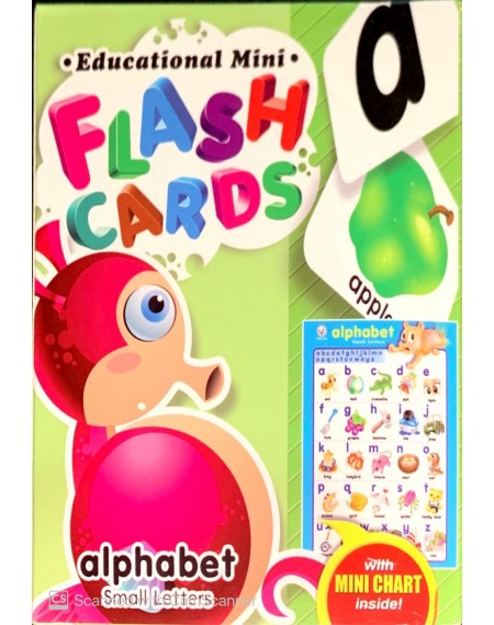 Mini Flashcard : Alphabet Small Letter