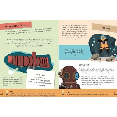 Travel, Learn and Explore Build 3D Model